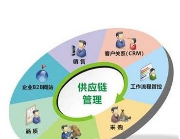 微型磁力泵流体控制原理图